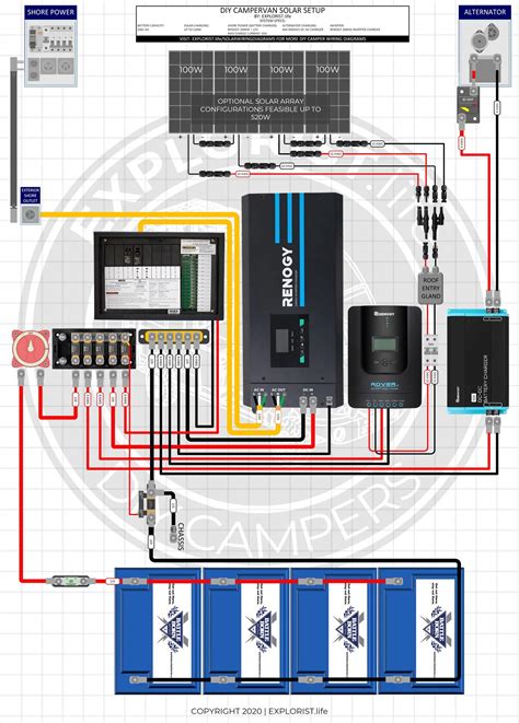 renogy panel junction box|renogy inverter charger instructions.